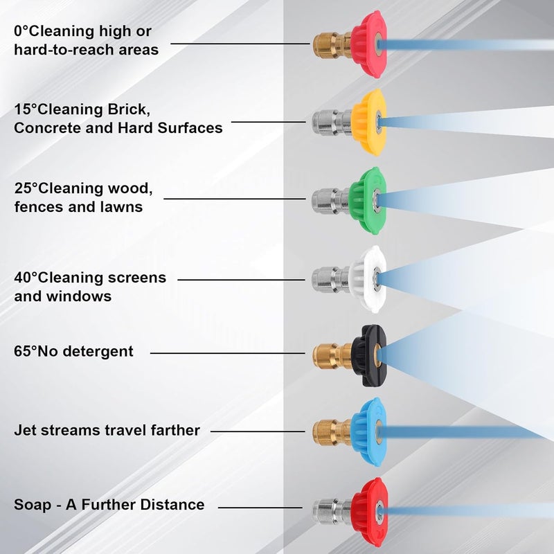 XIHIRCD فوهة توربو لغسالة الضغط، مع 7 قطع من رؤوس الرش 4000 PSI 4.0 GPM 1/4" توصيل سريع فوهات غسالة الضغط الدوارة 360° لممرات الخرسانة والطوب - Image 5