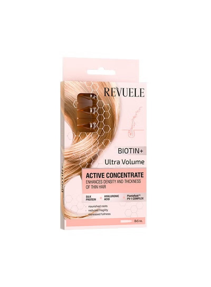 REVUELE Biotin + Ultra Volume Hair Ampoules â€“ 8 Ampoules x 5ml