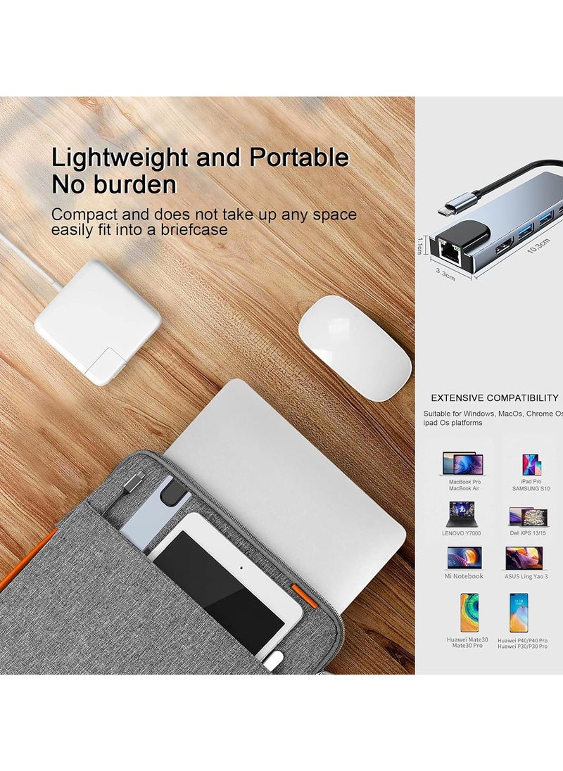 USB C Hub Multiport Adapter, 5 in 1 Docking Station with 4K HDMI, RJ45 Ethernet, USB3.0, 100W PD, Compatible with MacBook Pro/Air, iPad Pro, iPad Mini 6, Surface Pro and More Type C Devices