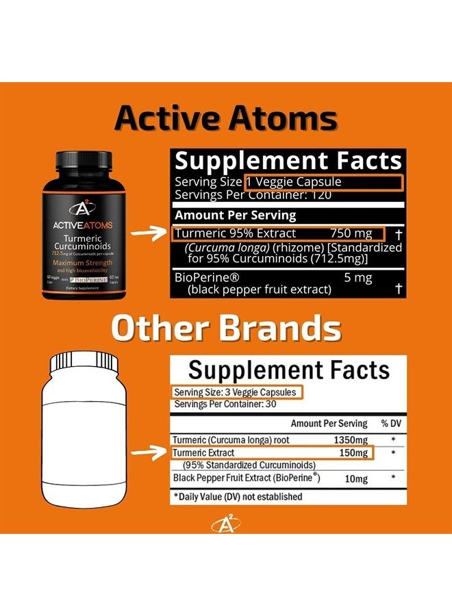 Active Atoms مستخلص الكركم الكركمين مع بيوبيرين® (فلفل أسود) - 15x كركمين - الجرعة المثلى لمكافحة الالتهابات وآلام الركبة، غير معدّل وراثيًا - Image 2