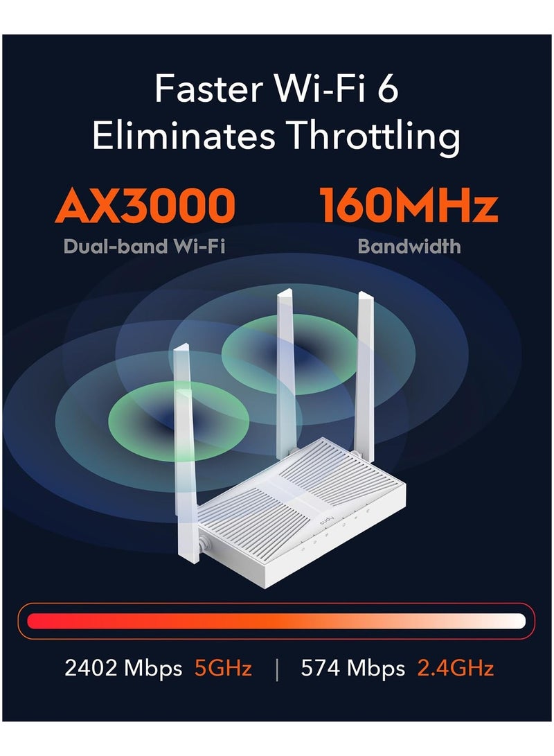 Cudy WR3000E AX3000 Gigabit Dual Band Wi-Fi 6 Mesh Router, MU-MIMO, OFDMA, WireGuard, OpenVPN, WPA3, Cudy Mesh and APP Supported - Image 4