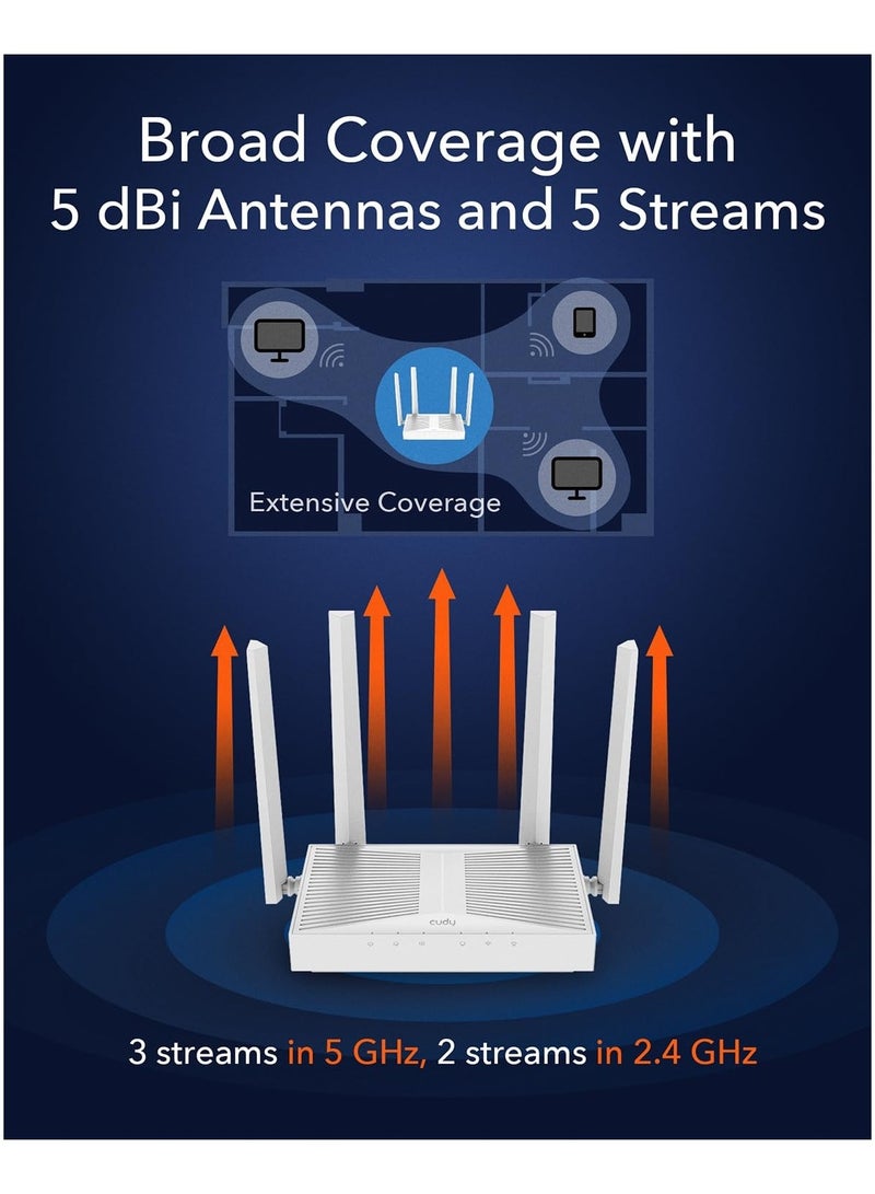 Cudy WR3000E AX3000 Gigabit Dual Band Wi-Fi 6 Mesh Router, MU-MIMO, OFDMA, WireGuard, OpenVPN, WPA3, Cudy Mesh and APP Supported - Image 2