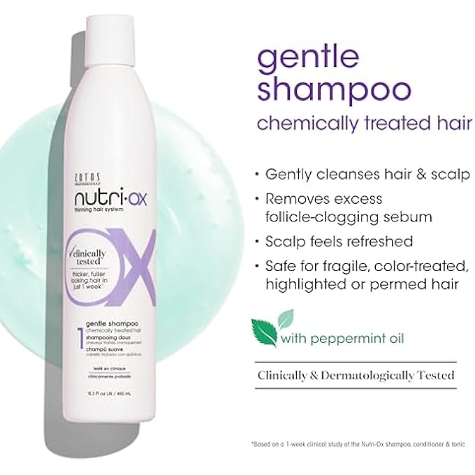 Nutri-Ox GENTLE SHAMPOO CHEMICALLY-TREATED FOR COLORED THINNING HAIR | THICKER, FULLER-LOOKING HAIR | CLINICALLY & DERMATOLOGICALLY TESTED | PEPPERMINT | COLOR-SAFE, 33.8 FL OZ - Image 3