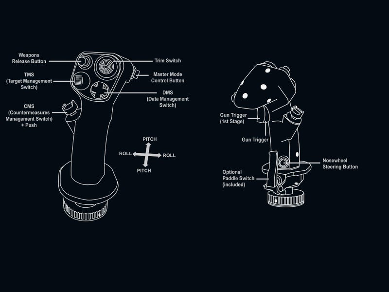 Thrustmaster HOTAS Warthog Flight Stick for Flight Simulation, Official Replica of the U.S Air Force A-10C Aircraft (Compatible with PC) - Image 5