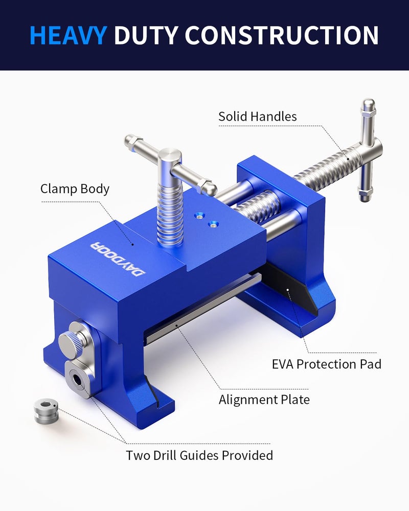 DAYDOOR Professional Cabinet Clamps 2 Pack, Heavy-Duty Cast Steel, Integrated Drill Guide & EVA Protection, Face Frame Alignment Tool for Cabinet Installation & Woodworking, Blue - Image 3