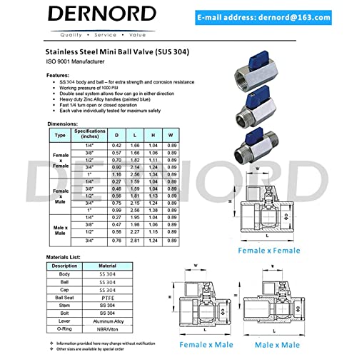 DERNORD Stainless Steel Ball Valve - 1/2 Inch NPT Thread Male Small Mini Ball Valve (1/2" Male&Male) - Image 3