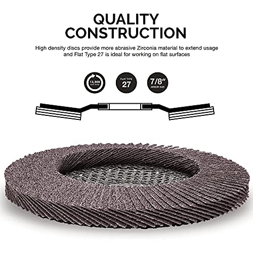 SI FANG 320 Grit Flap Discs 4 1/2 Inch Aluminum Oxide 10 Pack Angle Grinder Attachment Sanding Disc Blending Grinding Finishing - Image 5