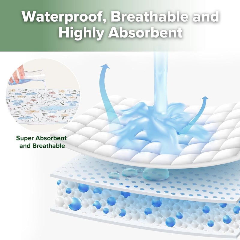 haakaa Waterproof Changing Pad Liners, 100% Cotton, Soft & Breathable (1pc, 19.5" x 27.5" Garden Flow) - Image 5