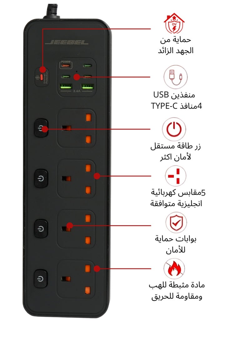 Jeebel Voltex JEEBEL Power Extension | 3250W High Power Output, 4 Independent UK Sockets + 2 USB + 4 USB-C PD Ports, 3-Meter Cable, Advanced Protection, SASO Certified - Image 2