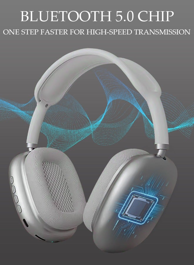 DUNISO IPX5 Waterproof Wireless Headphones Active Noise Cancelling Bluetooth Headphones Over Ear with Adjustable Microphone Deep Bass Comfortable Protein Earpads Bluetooth 5.0 for Travel and Work - Image 3