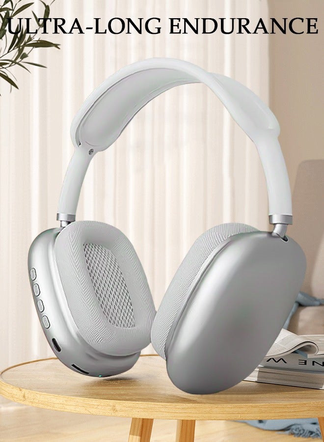 DUNISO IPX5 Waterproof Wireless Headphones Active Noise Cancelling Bluetooth Headphones Over Ear with Adjustable Microphone Deep Bass Comfortable Protein Earpads Bluetooth 5.0 for Travel and Work - Image 4