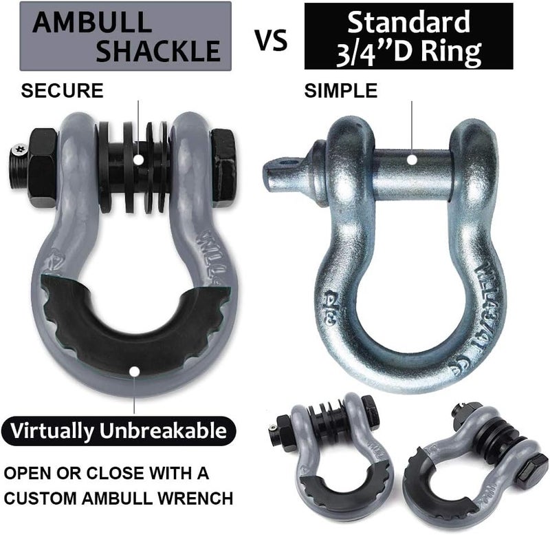 AMBULL Shackles 3/4" D Ring Shackle (2 Pack) 45,0000lb Break Strength with 7/8" Pin, Anti Theft Security Screws, Isolator & Washer Kits for Use with Tow Strap Winch Truck Vehicle Recovery, Grey - Image 5