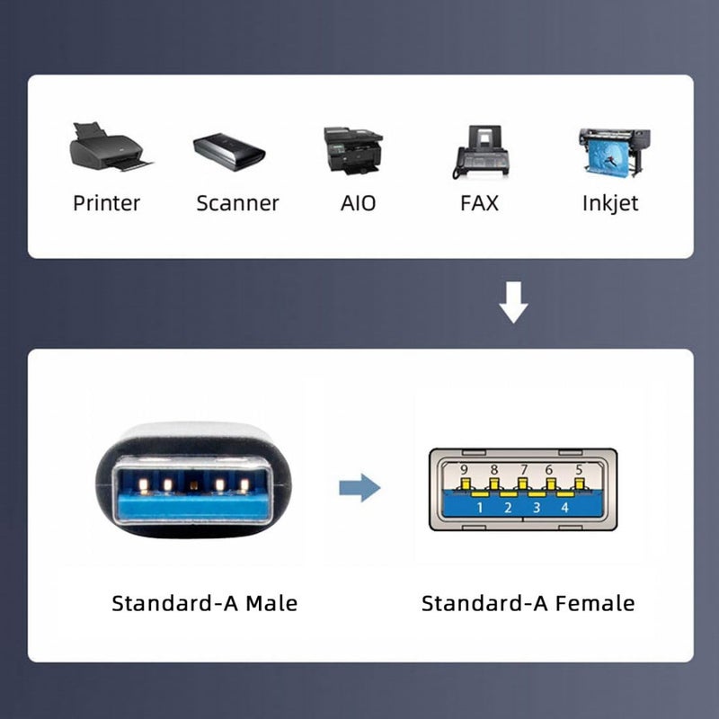 chenyang USB 3.0 Extension Cable USB 3.0 Type A Male to Female Data Transfer Extension Cable 20cm - Image 5