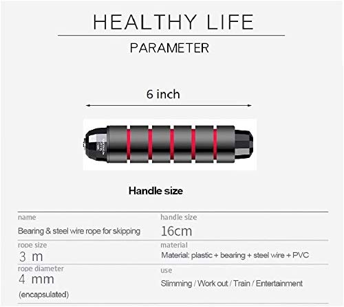 Fashnex Skipping Rope for Men, Women & Children - Jump Rope for Exercise Workout & Weight Loss - Tangle Free Jumping Rope for Kids (Multicolor) Material: Polyvinyl Chloride - Image 3