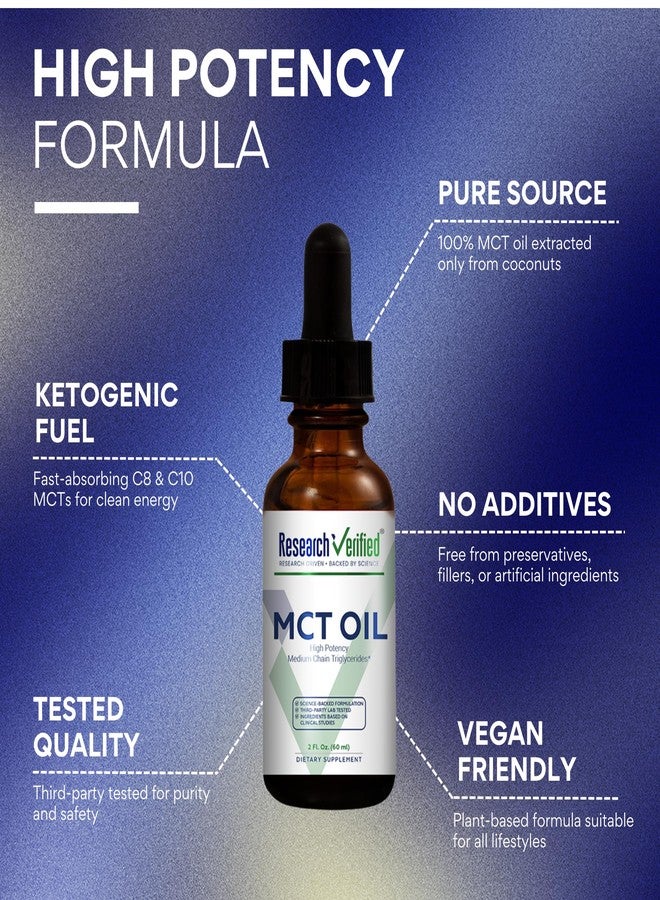 Research Verified 100% MCT Oil - 2 Fl. Oz. - 3 Bottles - Vegan Friendly - Image 3