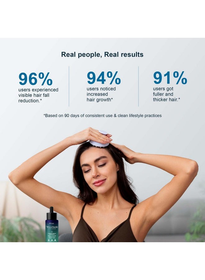 Le Dore - Tricomedic Hair Growth Serum With Redensyl, Anagain, Procapil, Cressatine, Rosemary Oil And Caffeine | Clinically Proven For Thinning & Hair Loss For Men & Women (50 Ml) - Image 1