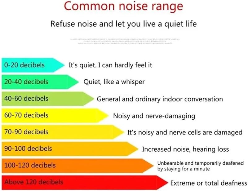 Digital Sound Level Meter Decibel Noise Tester 30 130dB Handheld Portable - Image 2