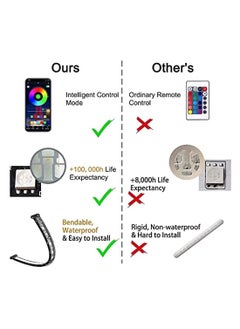 OIMG Car Interior LED Strip Lights Kit Auto Ambient RGB LED Strip Atmosphere Car Decorative Lamp With Bluetooth Music App Remote Control Waterproof Smart Car Accessories LED Light 12V  - Image 3