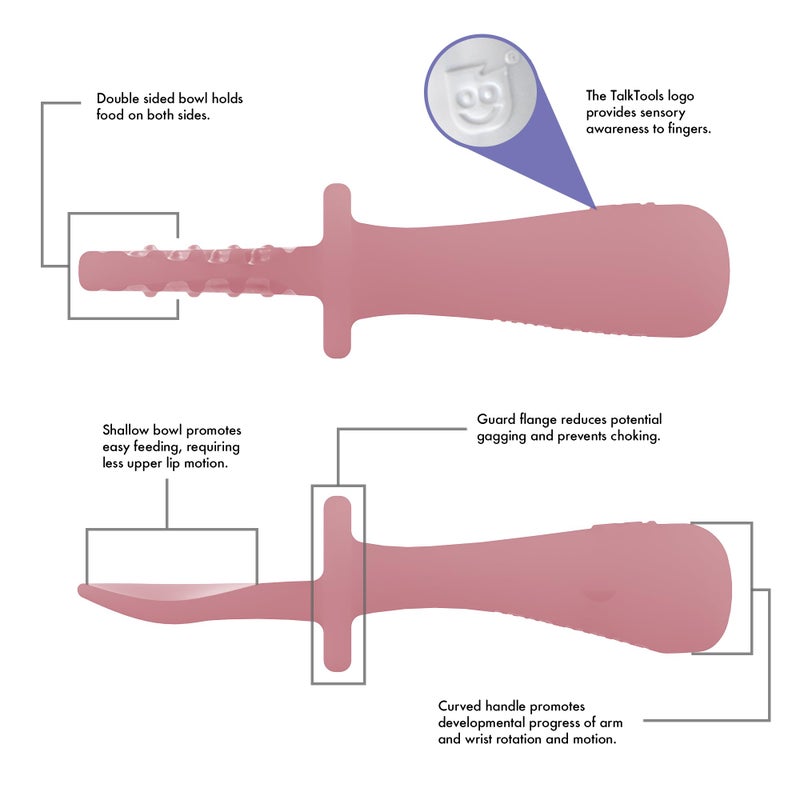 TalkTools ITSY Tiny Silicone Spoons - Twin Pack Soft Silicone Self-Feeding Training Spoons for Kids & Toddlers, Anti-Choking Flange Guard and Non-Slip Handle (Bubblegum) - Image 3