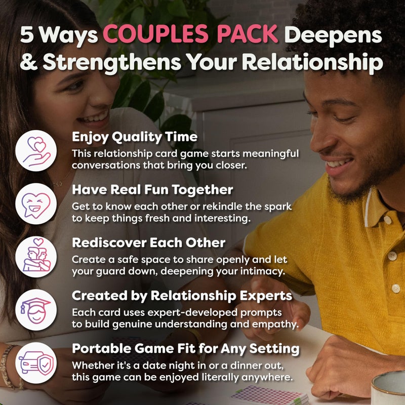TALKING POINT CARDS Deepen Your Connection with 200 Fun & Engaging Conversation Cards for Couples - Build Intimacy, Strengthen Your Bond & Reignite Romance – Perfect Adult Card Game for Date Nights - Image 2