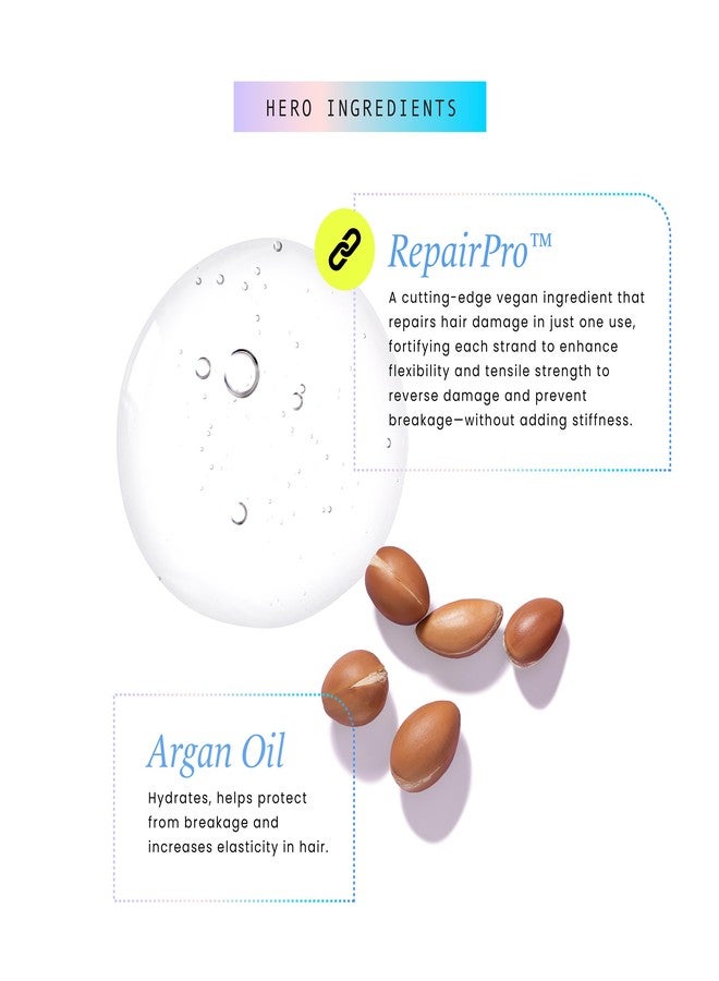 HASK Weightless Repair Hair Oil Mist & Strength & Length Boosting Scalp and Hair Serum - Repairs Damage, Adds Shine & Moisture, Strengthens, Prevents Breakage, Sulfate-Free, Cruelty-Free - Image 3