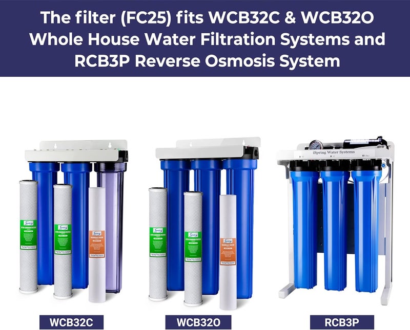 iSpring iSpring FC25X4 High Capacity 20 x 25 Water Filter Replacement Cartridges  CTO Carbon Block  Fits WCB32C WCB32O  RCB3P  Pack of 4  - Image 3