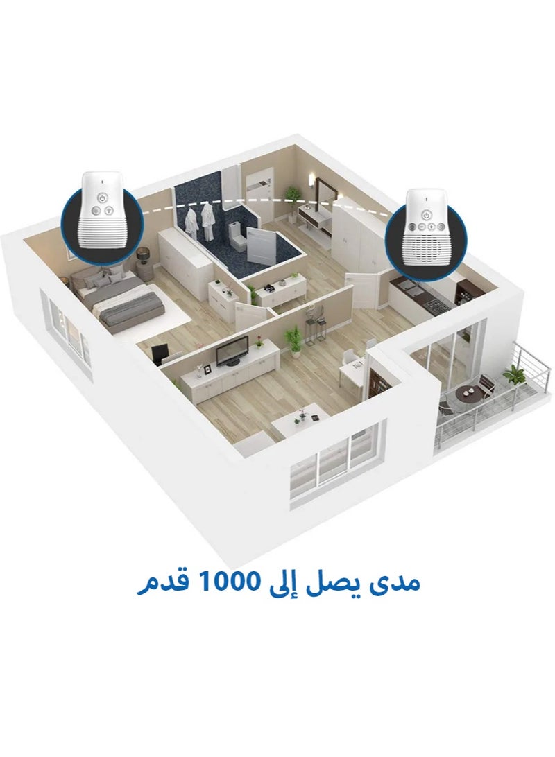 Leon Home Audio Baby Monitor, DMG Wireless Rechargeable Baby Care Monitor, Two-Way Talk, Baby Intercom, High Sensitivity Microphone and Speaker with Night Light - Image 2