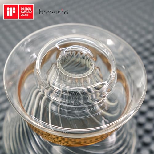 Brewista Tornado Duo Pour Over Coffee Dripper, Insulated Double Wall Glass, Easy-To-Clean Drip Coffee Maker for Home & Office(2-4 Cups) - Image 3