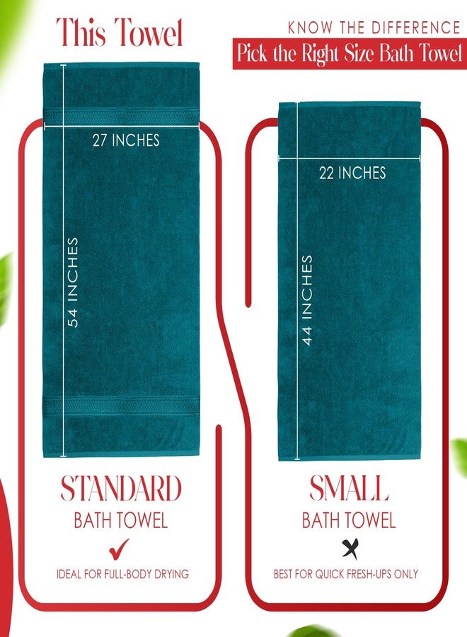 RIVERSIDE 100% Ring Spun Cotton Large Bath Towels Set of 4, 27 x 54 Inches - Quick Dry, Soft & Highly Absorbent Towels for Shower & Bathroom - Luxury 600 GSM Towels for Home, Spa, Gym, Hotel, Teal - Image 3