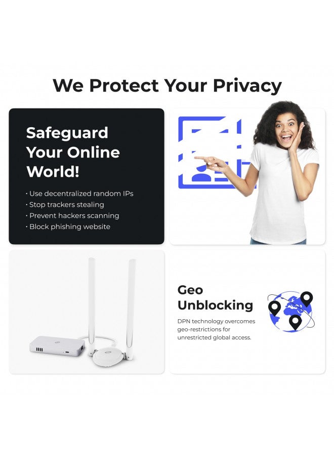 Deeper Network Deeper Connect Mini Decentralized VPN Router for Travel Home Lifetime Free VPN Router Enterprise-Level Cybersecurity Wi-Fi Router with Dual Antennas Wi-Fi Adapter - Image 3