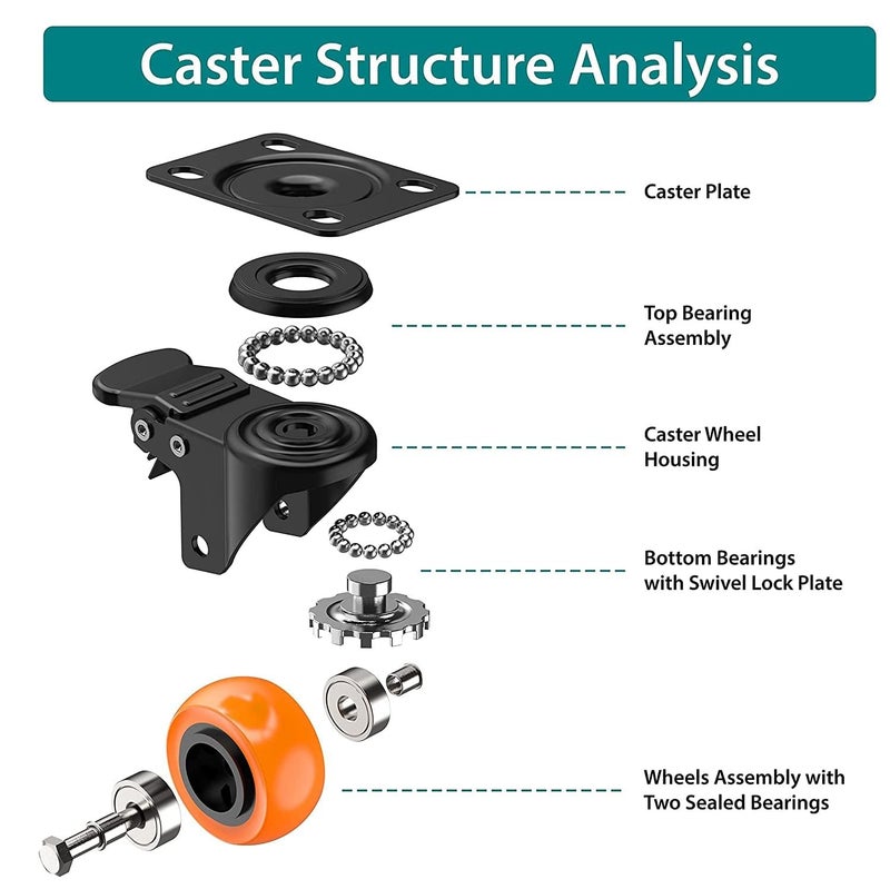 Bellveen 2 Caster Wheel for Furniture Set of 4 Heavy Duty upto 650 lbs Castor Wheels for Furniture Moving like Sofa Bed Counter with Polyurethane PU Wheels and Top Plate Rotating 360 Degree - Image 4