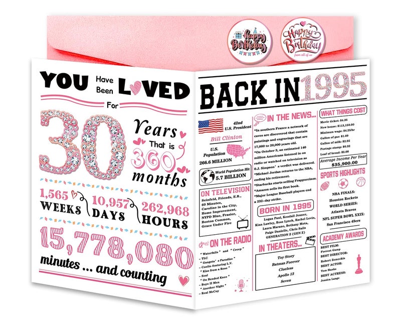Attlvv 30Th Birthday Card 30Th Birthday Decorations For Her Happy 30Th Birthday Gifts For Women Funny 30 Years Old Bday Gift For Sister Friends - Image 1
