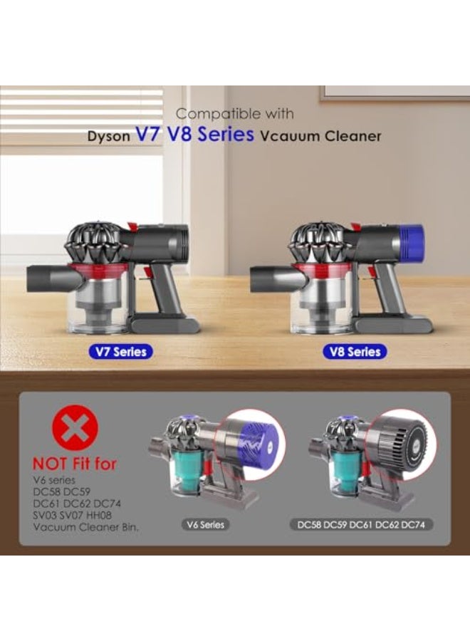 كيلا غطاء حاوية متوافق مع مكنسة دايسون V7 وV8، بديل لغطاء حاوية الغبار SV10 وSV11، غطاء علوي لكوب الغبار مع قفل زناد، قطع غيار غطاء دلو الغبار - Image 2