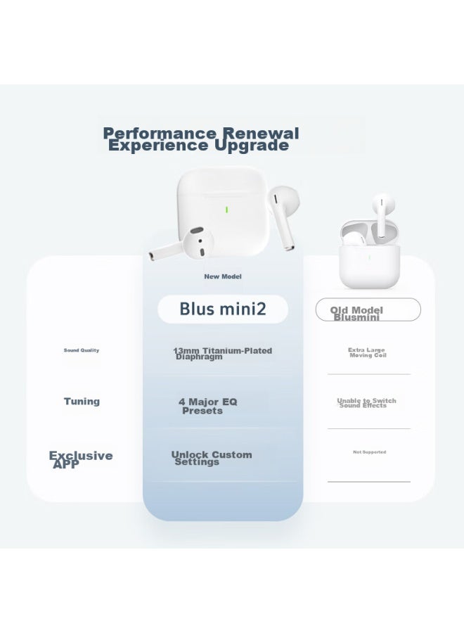 Meilan Meizu Lifeme Blus Mini2 Semi-in-ear True Wireless Bluetooth Earphones With Bluetooth 5.3, Noise Reduction For Calls, Lightweight And Small Earbuds For Apple, Huawei, Xiaomi Phones - Image 1