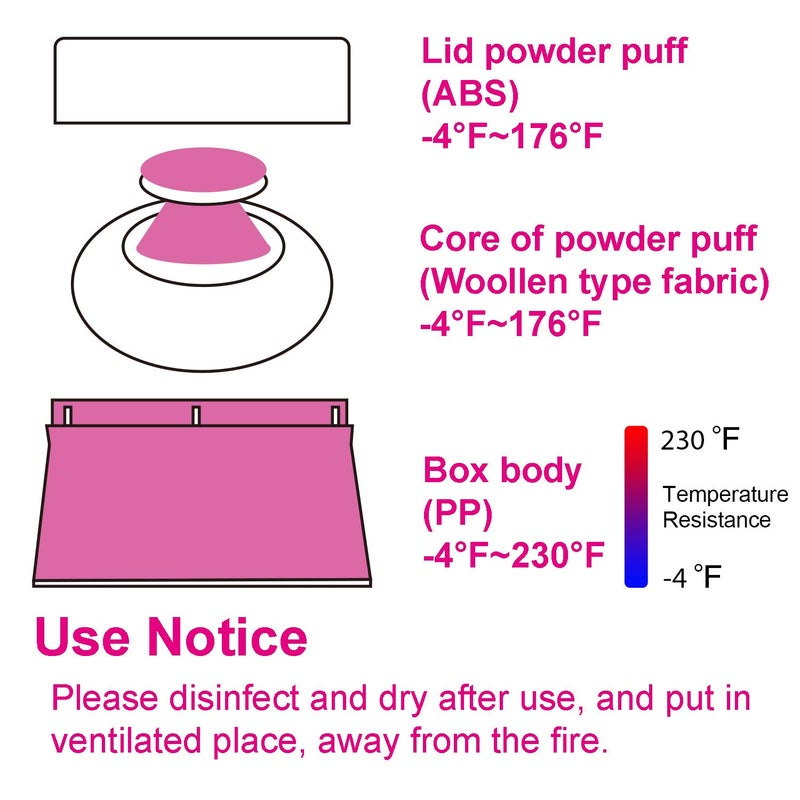 Aurasin BPA Free Baby Powder Puff Box, Large 2.8" Fluffy Body After-Bath Powder Case, Baby Care Face/Body Villus Powder Puff Container, Makeup Cosmetic Talcum Powder Container with Hand Holder (Pink) - Image 3