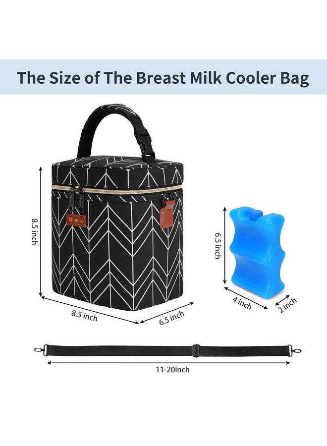 Mancro Mancro Breastmilk Cooler Bag Travel, Insulated Baby Bottle Bag with Ice Pack, Fits 4 Baby Bottles Up to 9 Ounce,Leak-Proof & Durable, Black Wave - Image 1