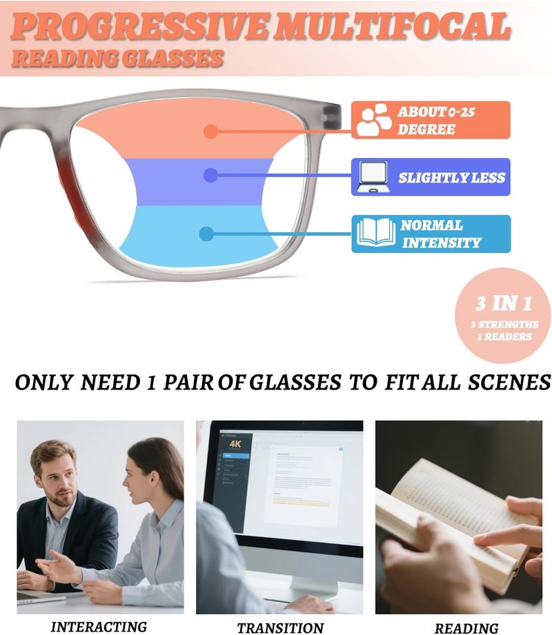 Hubeye TR90 Sports Reading Glasses for Men and Women Good Square Comfortable Flexible Anti-Blue Computer Glasses High Quality Comfortable Reading Aid - Image 2