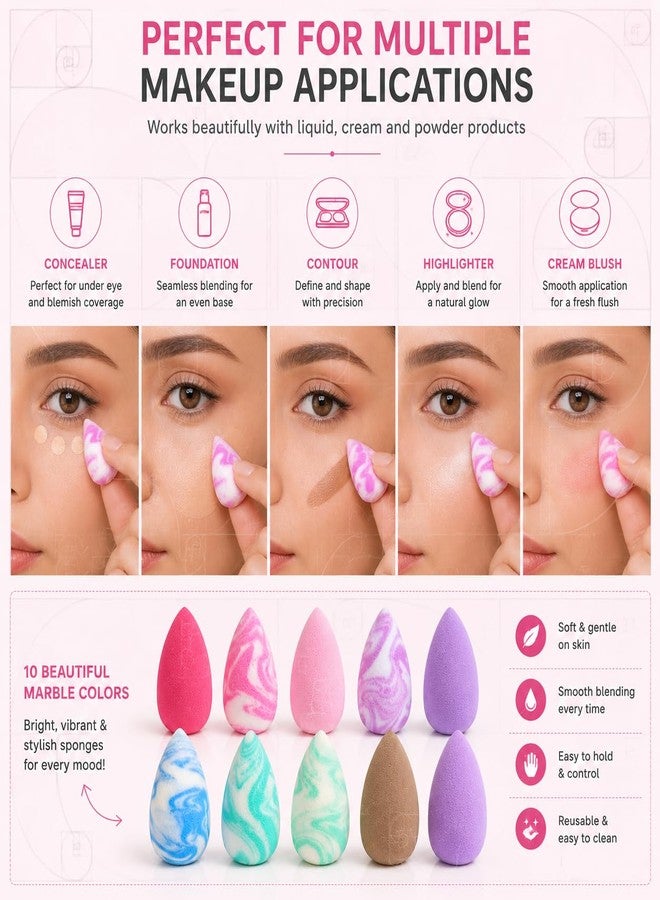 Micro Mini Makeup Sponge Puff | Pack of 10 | Finger Puff Beauty Blenders for Concealer, Foundation & Under Eye Makeup, Soft Mini Beauty Sponges for Precise Blending - Image 5