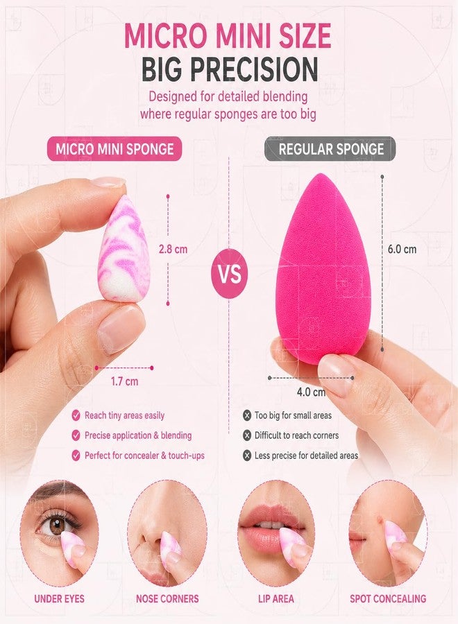 Micro Mini Makeup Sponge Puff | Pack of 10 | Finger Puff Beauty Blenders for Concealer, Foundation & Under Eye Makeup, Soft Mini Beauty Sponges for Precise Blending - Image 3