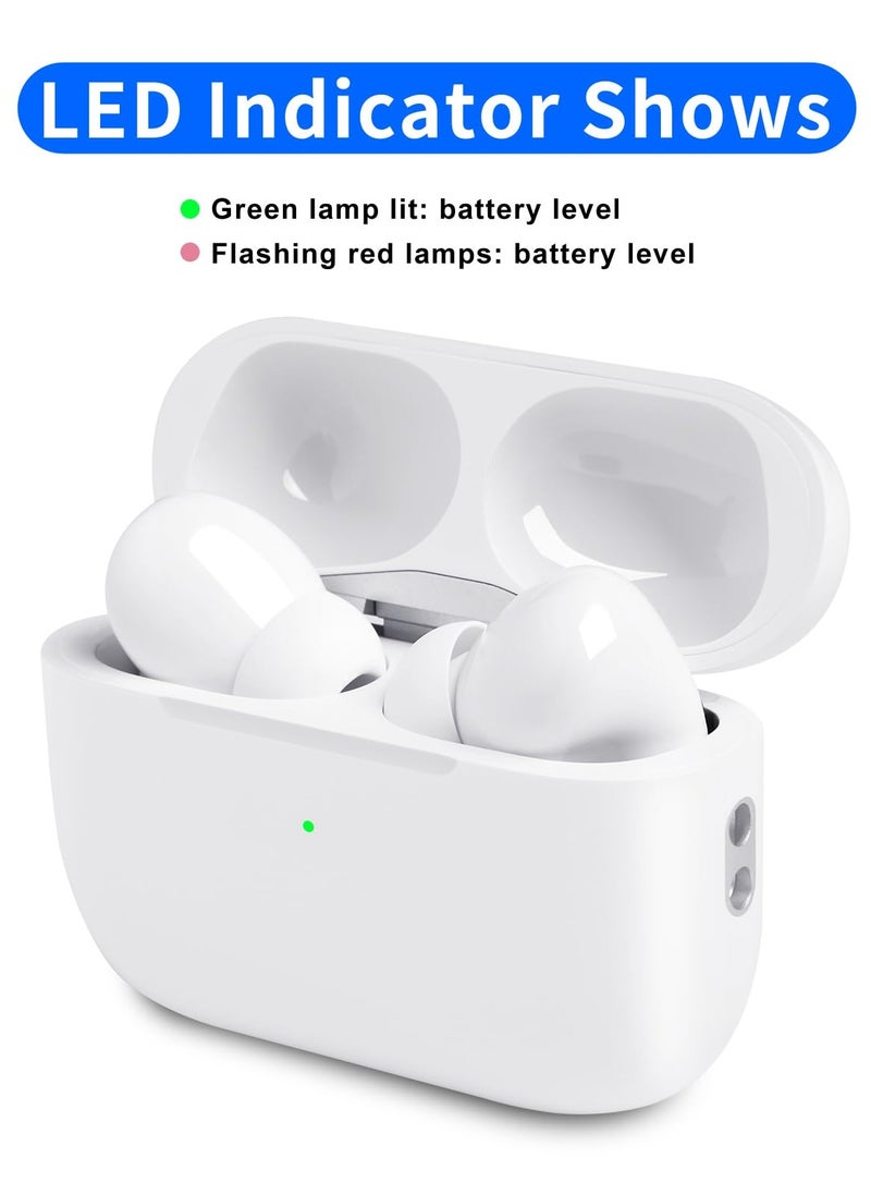 VICTGOAL - Upgraded Wireless Charging Case Replacement for airPod Pro 1st/2nd Generation Charging Case,Compatible AirPod pro charger with Bluetooth Pairing & Sync Button,No Earbuds,(White) - Image 1