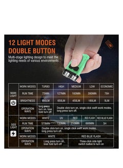 Generic V3 Small Powerful Mini Flashlight 900 High Lumen Keychain Flashlight, Super Bright Pocket USB Rechargeable Tactical LED Flash Light with Magnetic Waterproof for Camping, Hiking  - Image 5