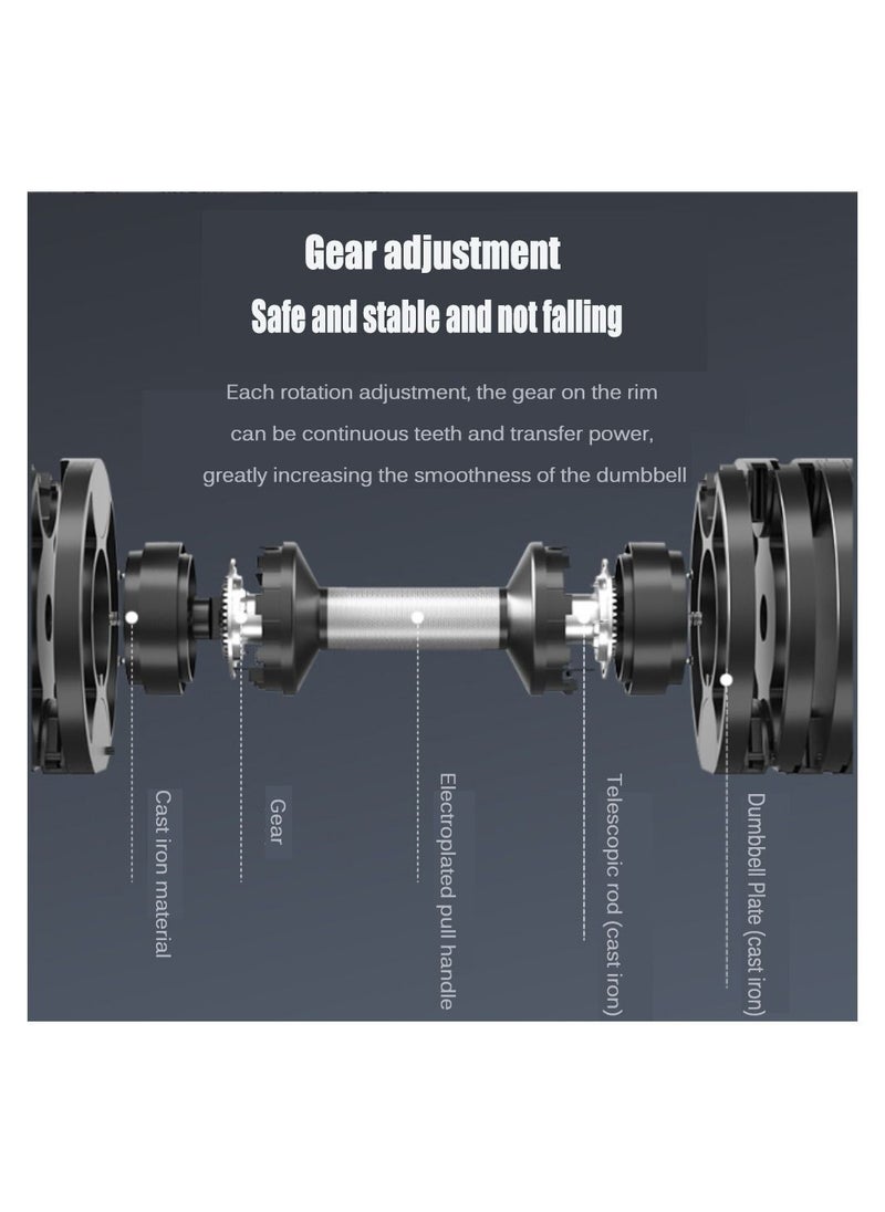 Adjustable Double Dumbbell Professional Comprehensive Training Equipment for Home Gym Non-Slip Handle Rust-Resistant 2 pieces 48KG(one piece 24kg)