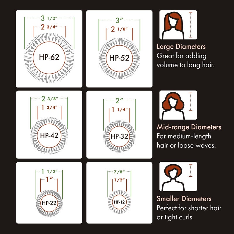 Olivia Garden Heat Pro Ceramic + Ion Round Brush, HP-22, 1" - Image 4