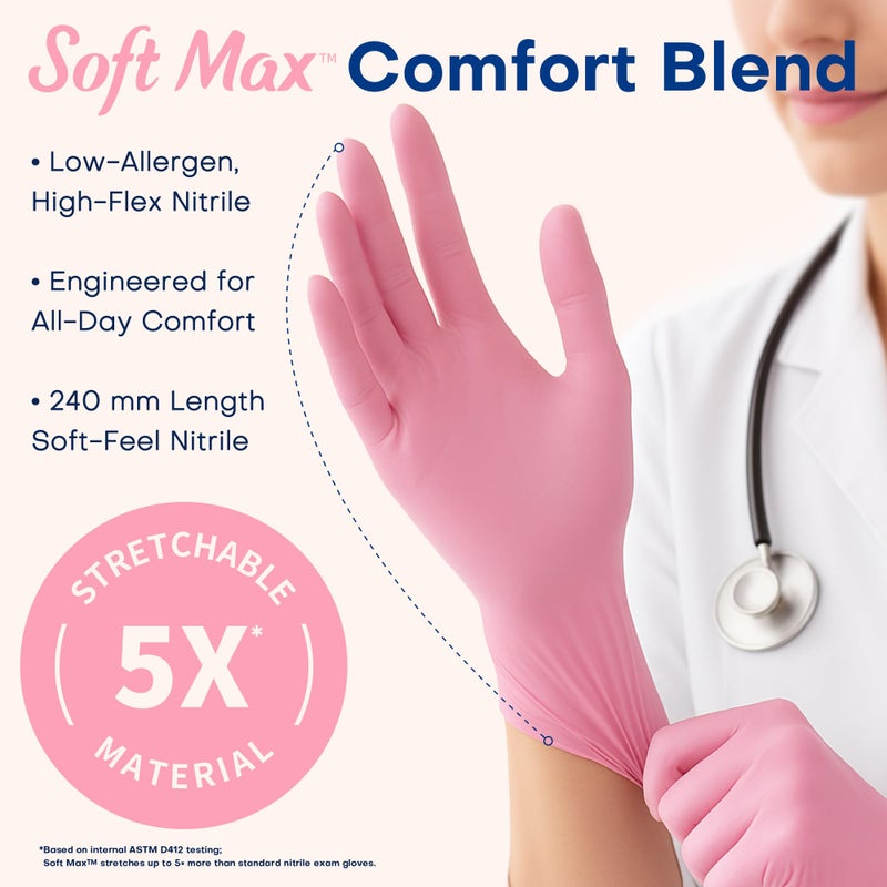 Supmedic Medical Nitrile Exam Gloves, 3.5 mil Powder-Free Food-Safe Disposable Glove for Cleaning & Esthetician, Rose Quartz 100 Pcs (Small) - Image 3