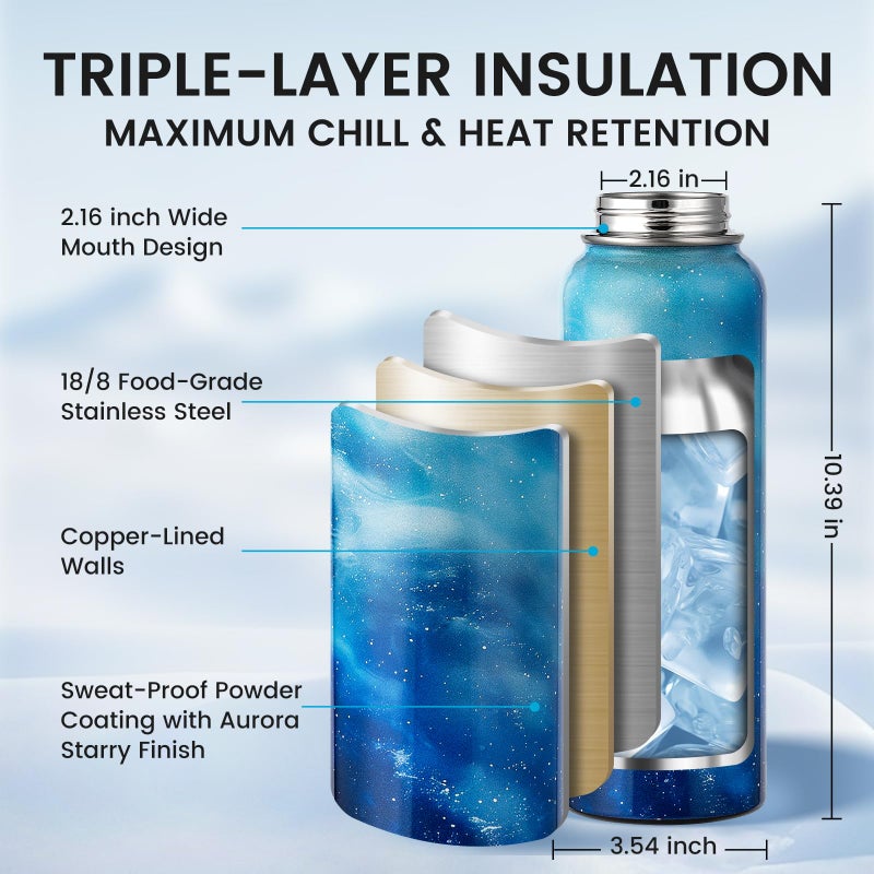 RAYMYLO 40oz Insulated Water Bottle, Triple Wall Vacuum Stainless Steel Water Bottles - Keeps Cold 48H, Reusable Metal water flask Jug for Gym, Sports, Camping, Hiking,Travel, Aurora-Blue - Image 4
