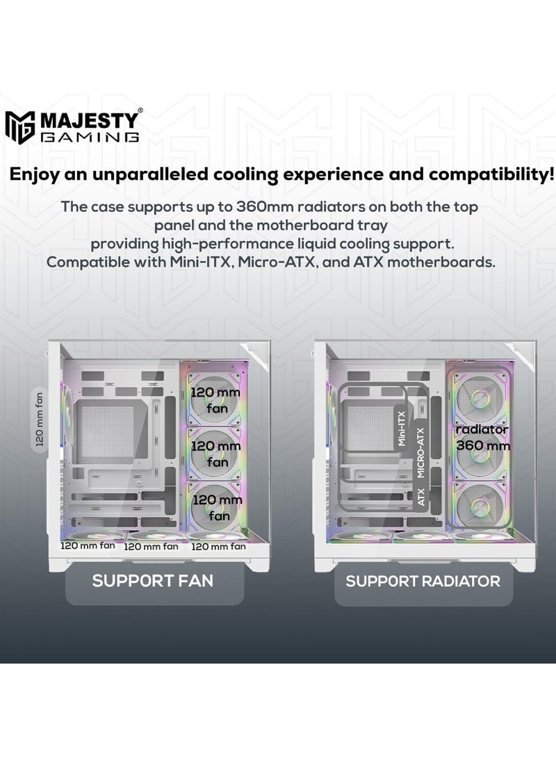 Majesty Majesty X Space Mid Tower PC Case with 7 Infiniti ARGB Fans Installed for Efficient Airflow with Remote, Tempered Glass, Compatible with Wide ATX Motherboard, 1x TYPE-C and 2x USB 3.0 (White)  - Image 3