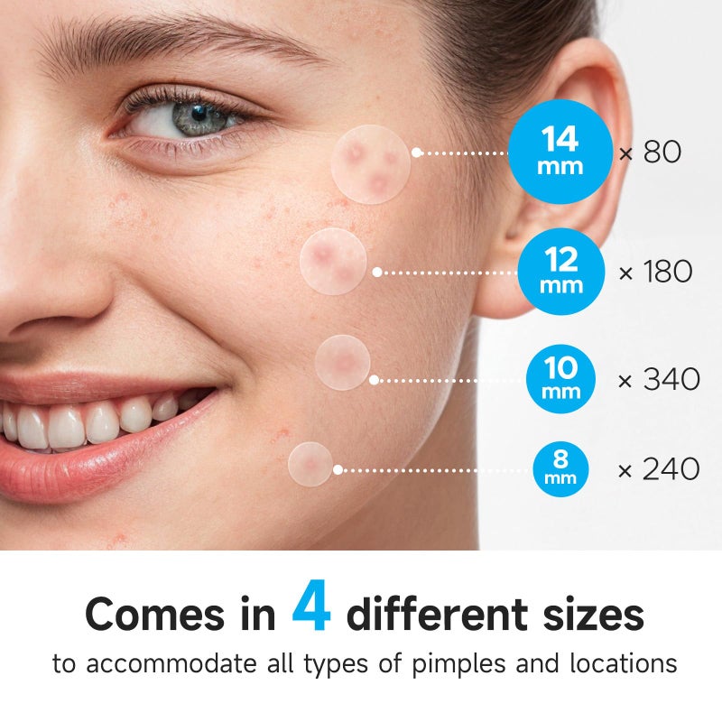 Glowpatch Acne Pimple Patch(840 Counts 4 Sizes), Zit Stickers for Face, Hydrocolloid Spot Stickers, Clear Acne Dots for Covering Zits, Blemishes, and Breakouts - Image 3