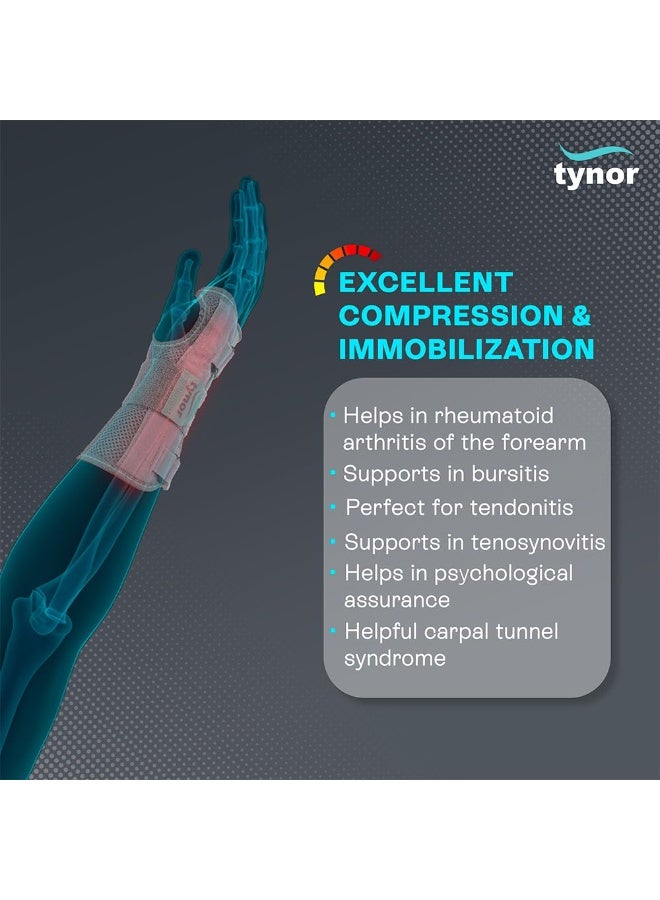 تاينور جبيرة المعصم من TYNOR - للاستخدام بكلتا اليدين، رمادي، مقاس متوسط، قطعة واحدة - Image 2