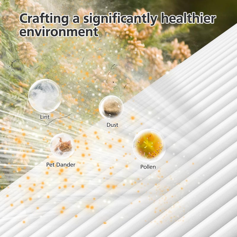 isingo 2 Pack H7129/H7128 Replacement Filter for GoveeLife H7129, H7128 Air Purifiers, 3-in-1 HEPA Air Filter for H7129/H7128 Air Purifier for for Homes(Include 4pcs Pre-Filter) - Image 4