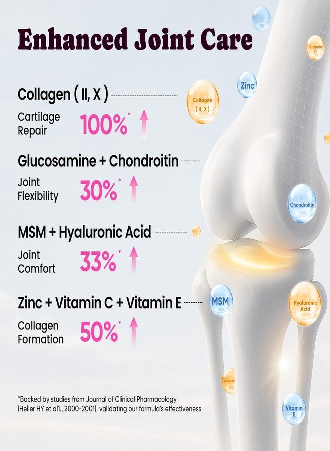 BuddyCheer Premium Collagen for Dogs & Cats – 5 Types of Grass-Fed Collagen (I, II, III, V & X), Fast Allergy & Itch Relief Dog Colágeno with MSM, Biotin & Hyaluronic Acid – Supports Healthy Skin & Joints –120ml - Image 5